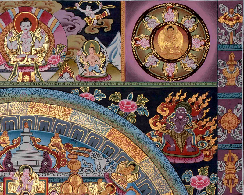 Original Hand painted Buddha Mandala | Tibetan Wall Decoration Painting