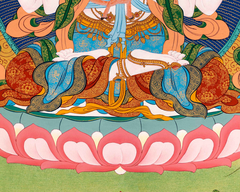 The Bodhisattva Avalokiteshvara Thangka | Buddhist Bodhisattva Art