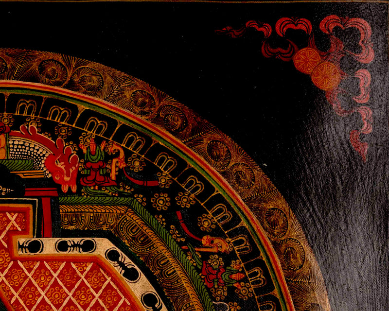 Mandala Tibetan Buddhist Thangka | Zen Buddhism