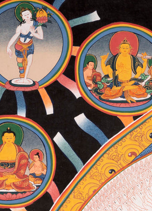Avalokiteshvara Thangka | Buddhist Painting