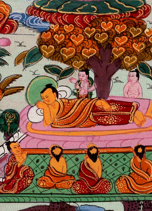 Buddha Life Story Thangka | Religious Buddhist Art | Wall Decors