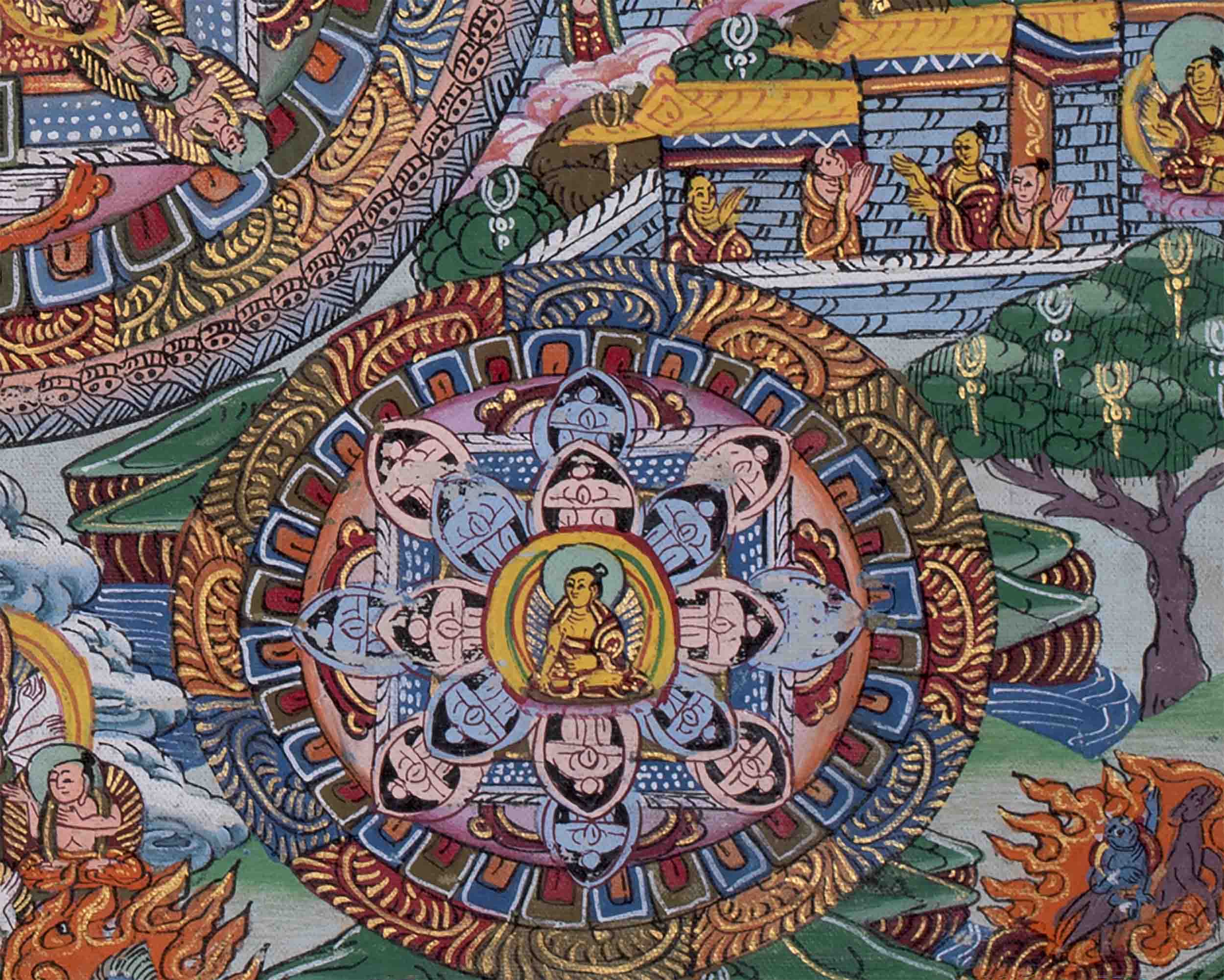 Buddha Mandala Thangka | Tibetan Wall Decoration Painting |