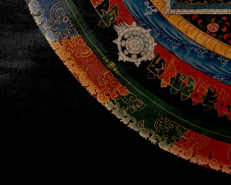 Kalachakra Mandala | Traditional Tibetan Thangka | Religious Wall Decors