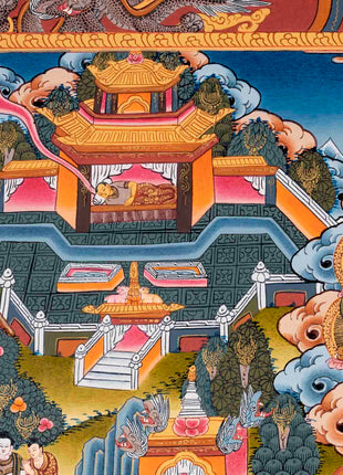 Buddha life Story | Vintage Original Hand-Painted Thangka