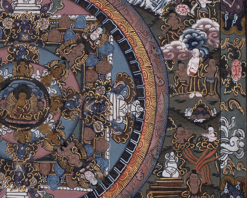 Quality Buddha Mandala | Sacred Hand painted Thangka Painting