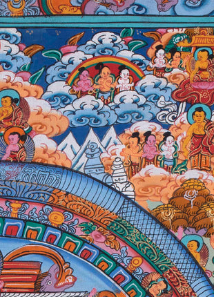 Buddha Mandala Thangka | Hand-painted Tibetan Thangka