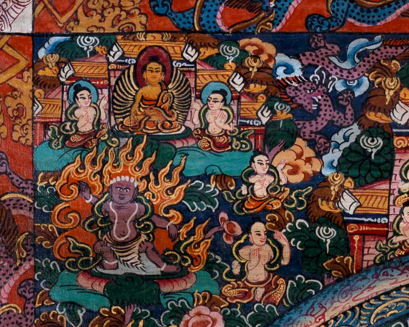 Traditional Heruka Mandala | Religious Buddhist Thangka | Wall Decors