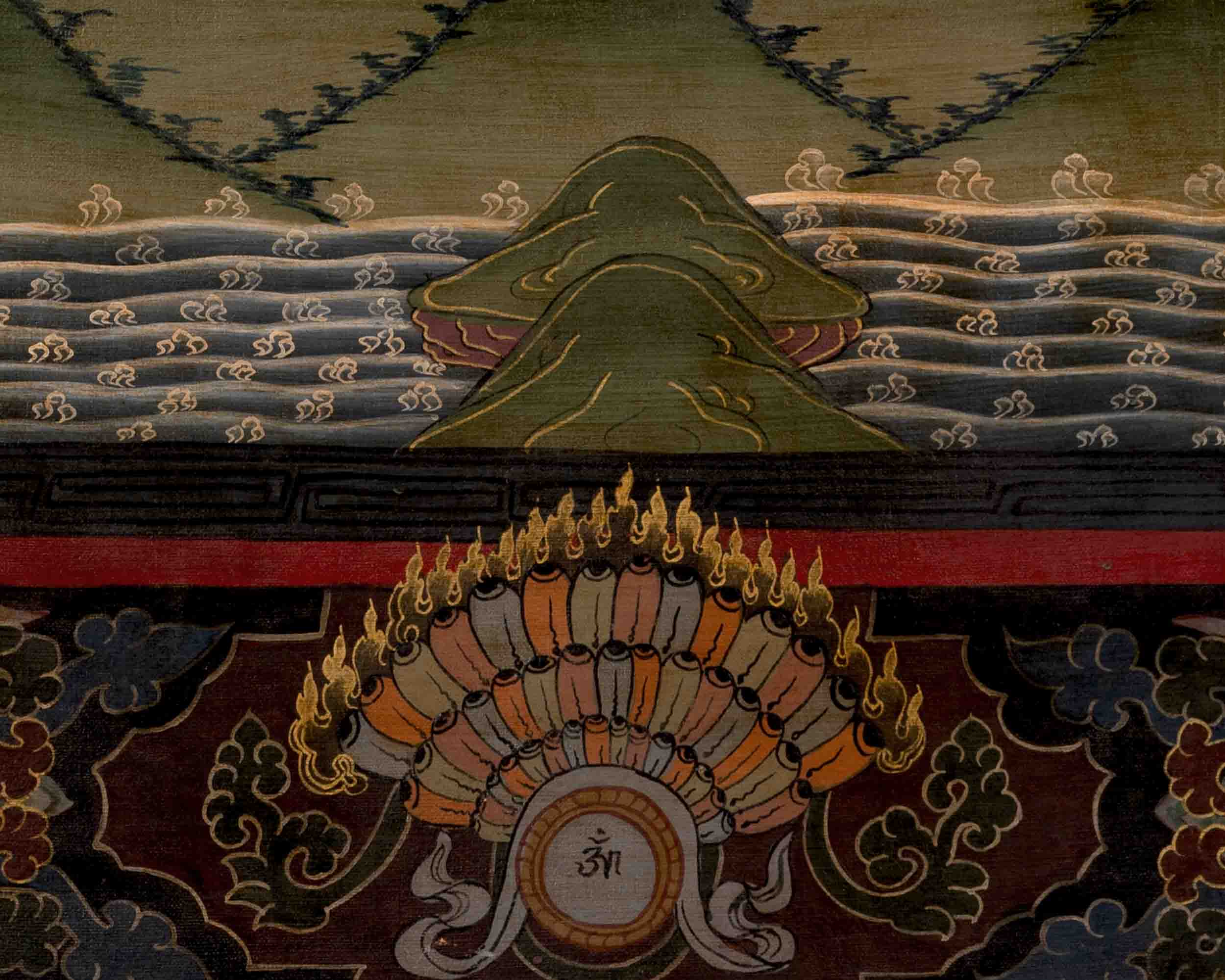 Amoghasiddhi Mandala | Religious Buddhist Thangka | Wall Decors
