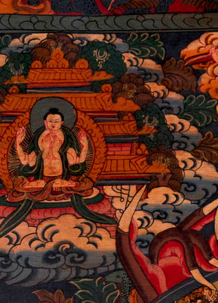 Wheel of Life Painting | Buddhist Religious Thangka | Wall Decors