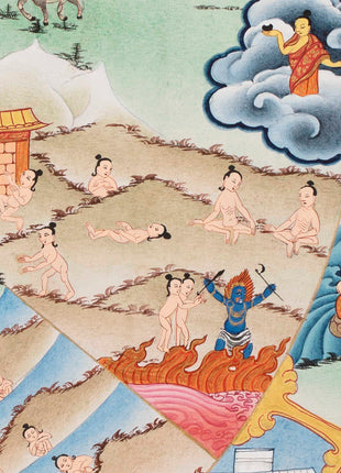 Wheel of Life Buddhist Painting | Himalayan Art