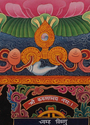 Padmapani Lokeshvara Print | Quality Thangka Painting