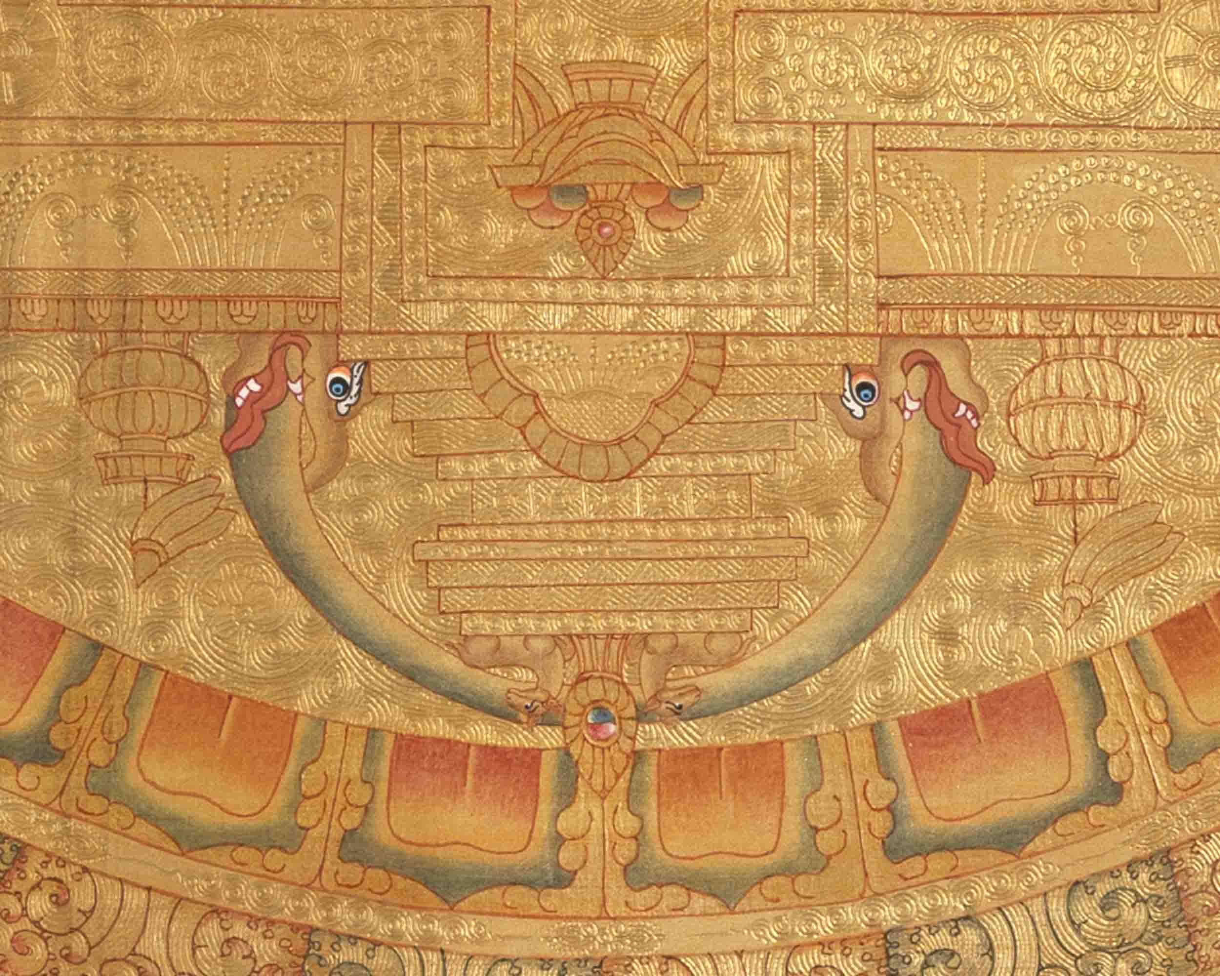 Shakyamuni Buddha Mandala | Wall Decoration Painting