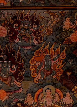 Buddha Mandala | Traditional Tibetan Thangka | Religious Wall Decors