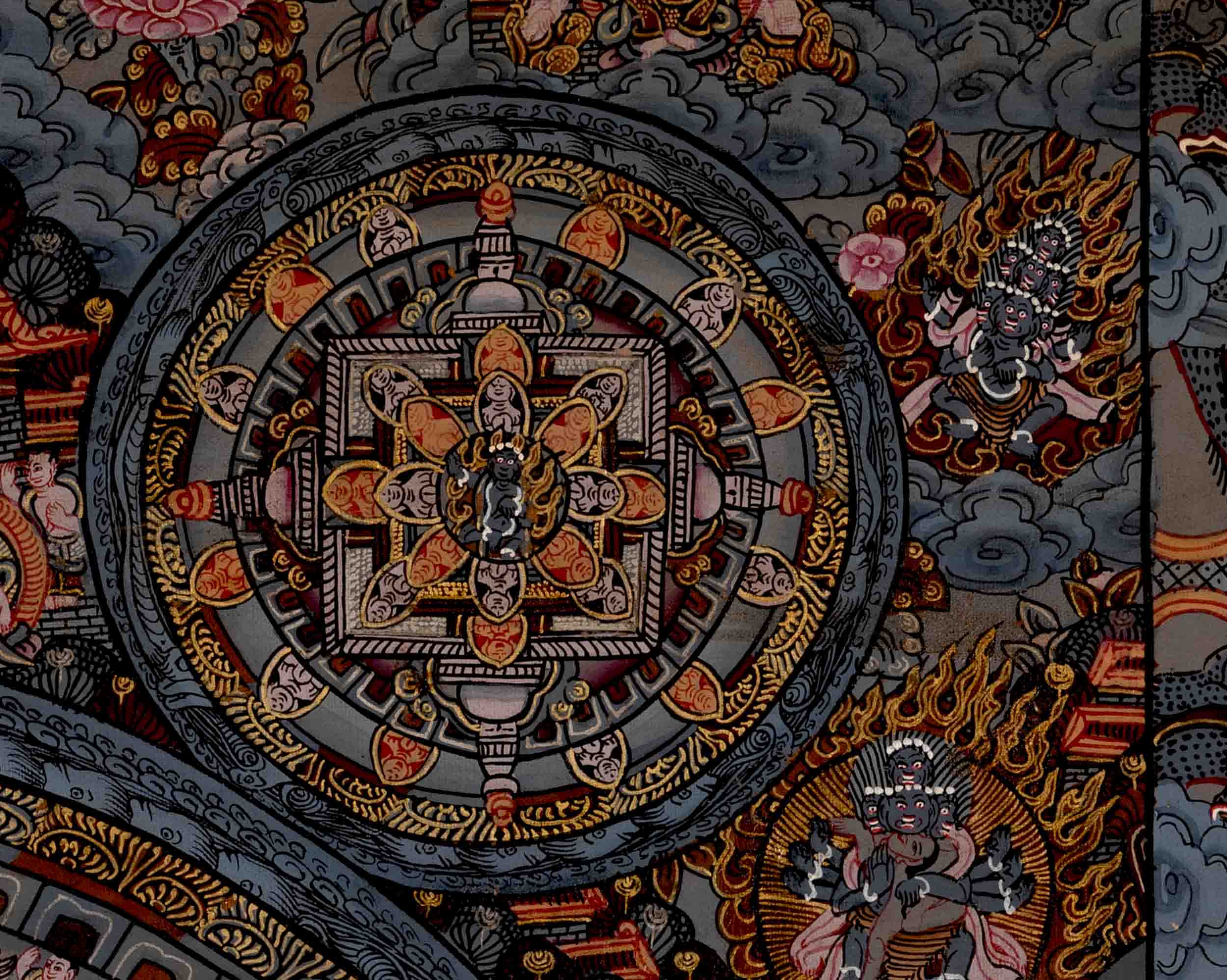 Traditional Mandala Thangka | Traditional Tibetan Art | Wall Decors