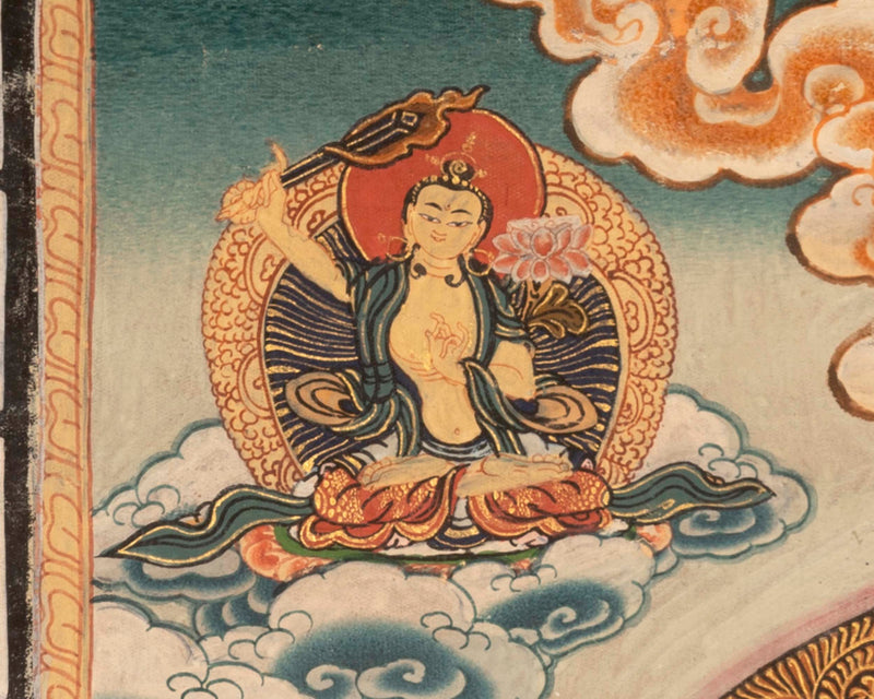 Buddhist Mandala Thangka | Traditional Tibetan Art