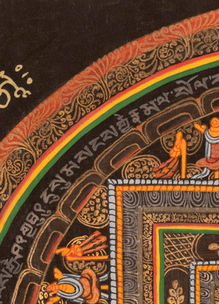 Mantra Mandala Thangka |  Wall Decoration Painting