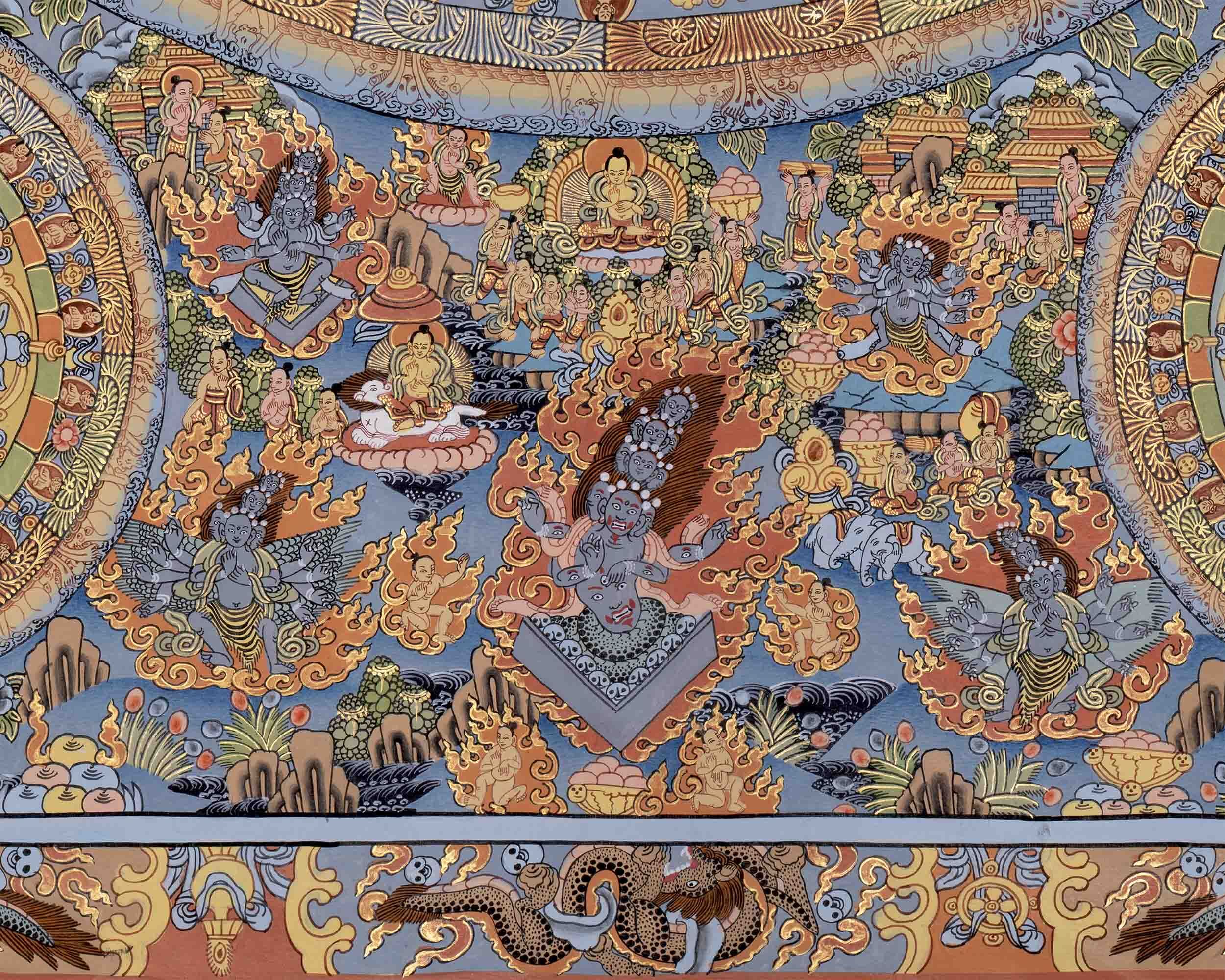 Tibetan Buddha Mandala Thangka | Tibetan Wall Decoration Painting