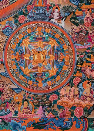 Buddha Mandala Thangka | Tibetan Thangka Art