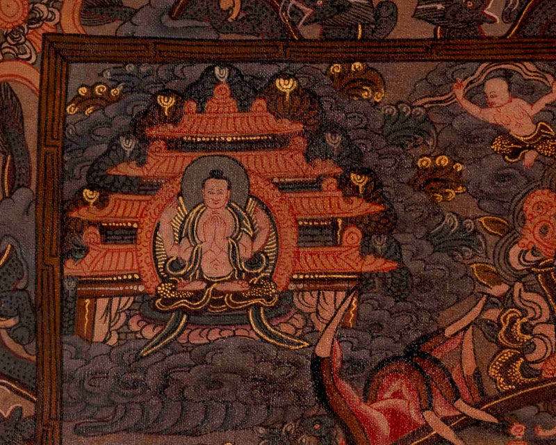 Samsara Thangka | Buddhist Wheel Of Life | Wall Decors