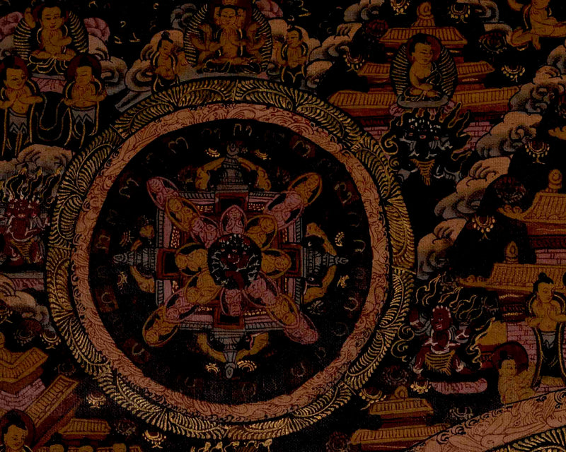 Vintage Heruka Mahakala Mandala | Religious Thangka Art | Wall Decors