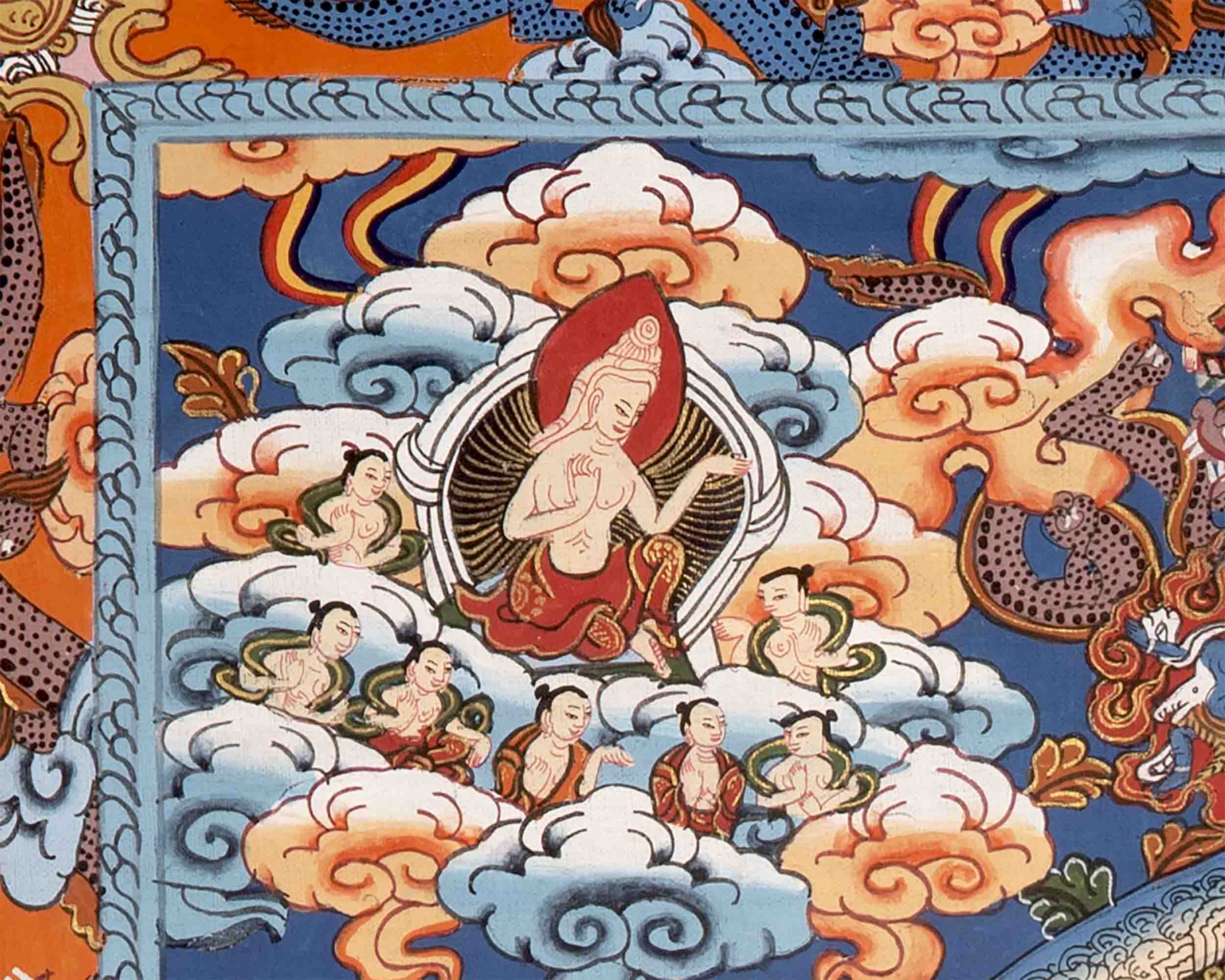Heruka Mandala Thanka With Brocade | Wall Decor Painting