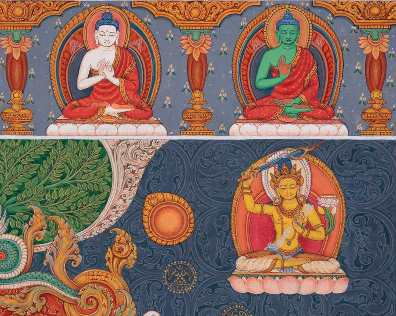 High-Quality Amoghapasa Lokeshvara Thangka Print | The One With The Unfailing Noose, Form Of Avalokiteshvara