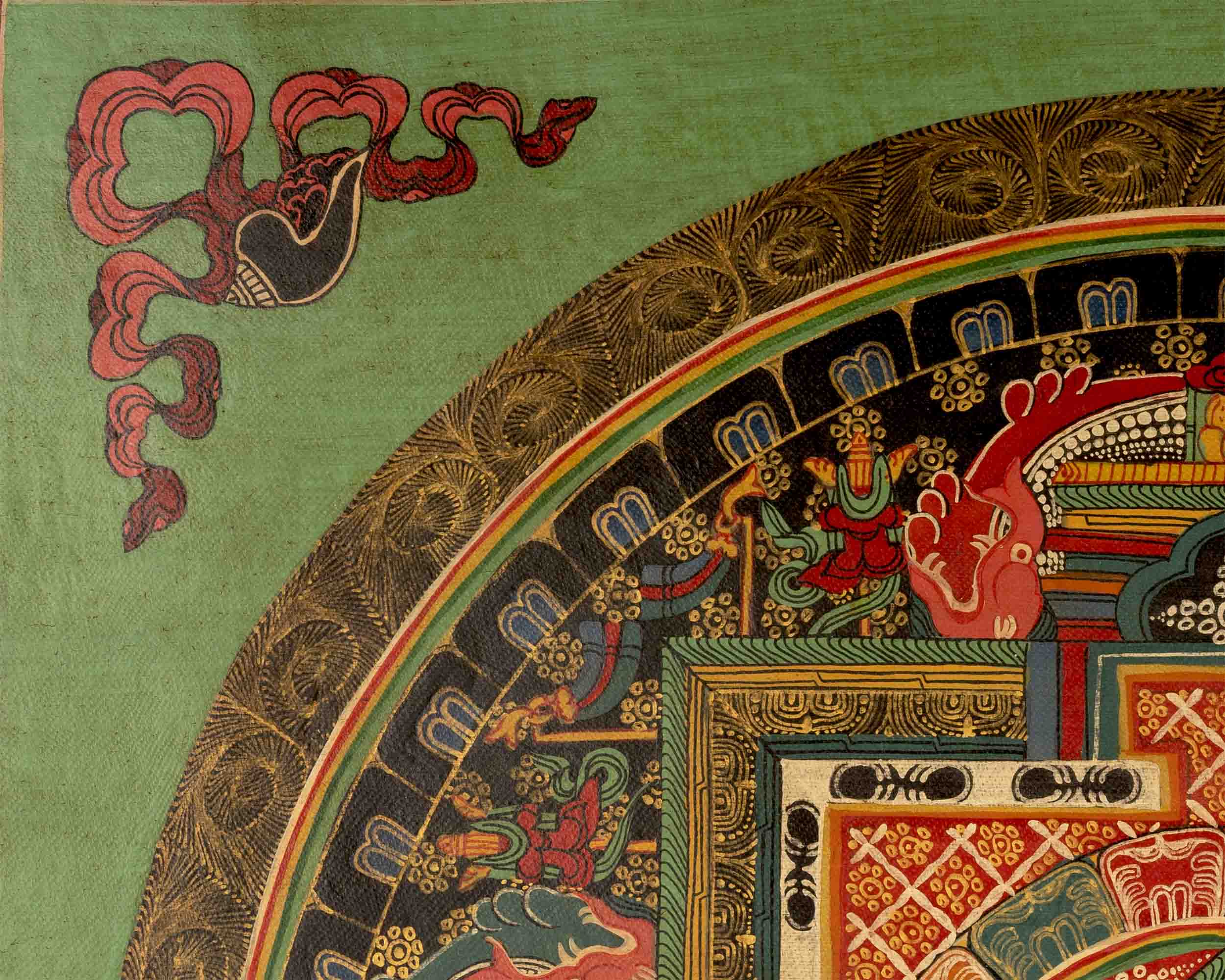Oil Varnished Sankha Mandala Thangka | Zen Buddhism