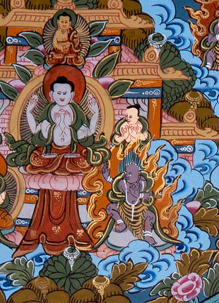 Hand-Painted Mandala Thangka With Brocade | Wall Decor Painting