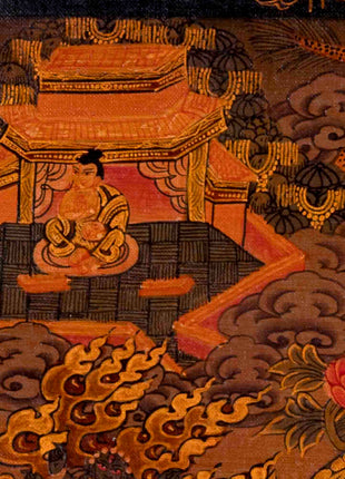 Buddha Mandala Thangka | Traditional Tibetan Artwork | Religious Wall Decors
