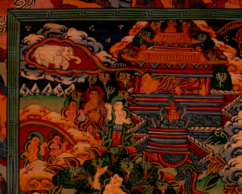 Shakyamuni Budda's Life Story | Oil Varnished Thangka | Wall Decors