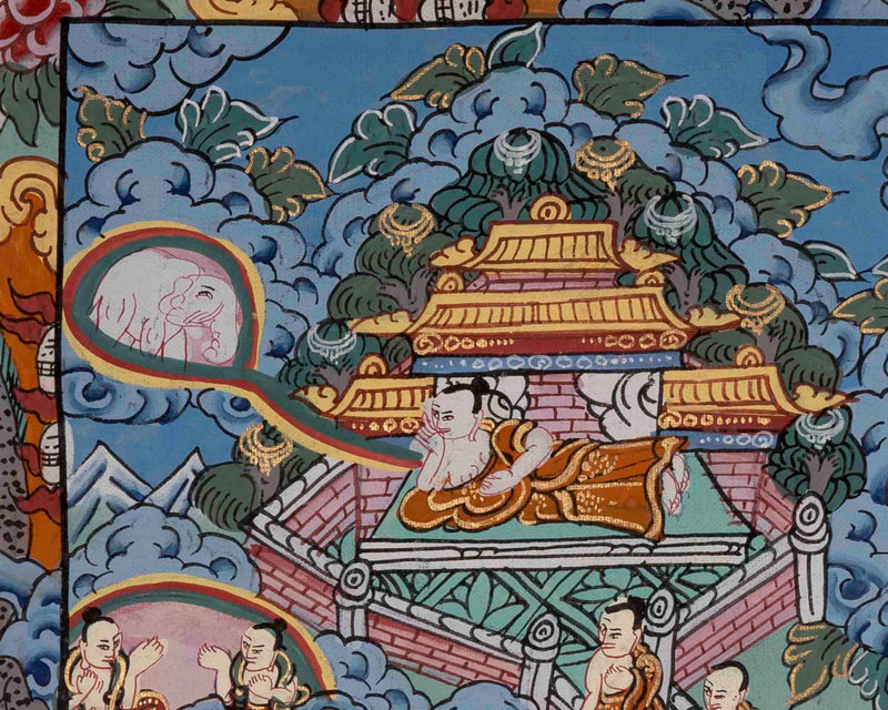 Vintage Life Story Of Buddha | Traditional Tibetan Thangka