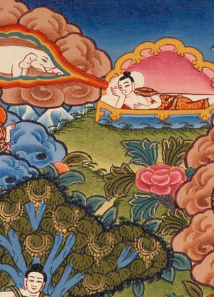 Shakyamuni Buddha Life Story | Tibetan Thangka | Wall Decor