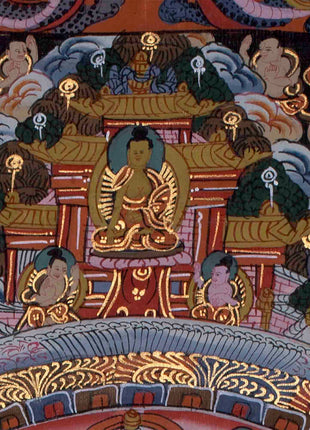 Buddha Mandala Thangka | Handmade Sacred Thangka Painting