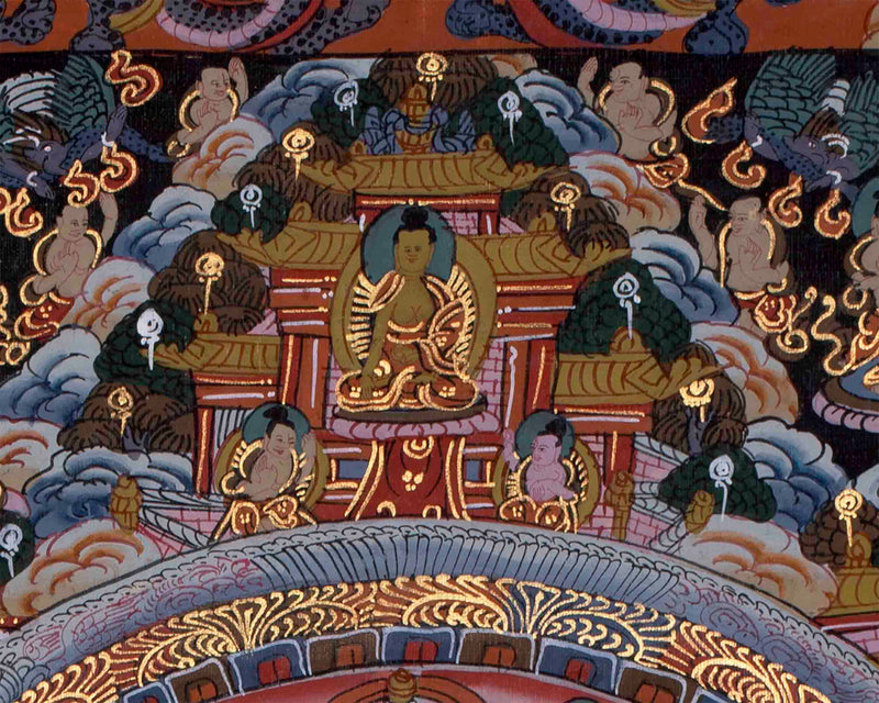 Buddha Mandala Thangka | Handmade Sacred Thangka Painting