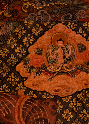 Wheel Of Life Buddhist Painting | Religious Thangka Art | Wall Decors