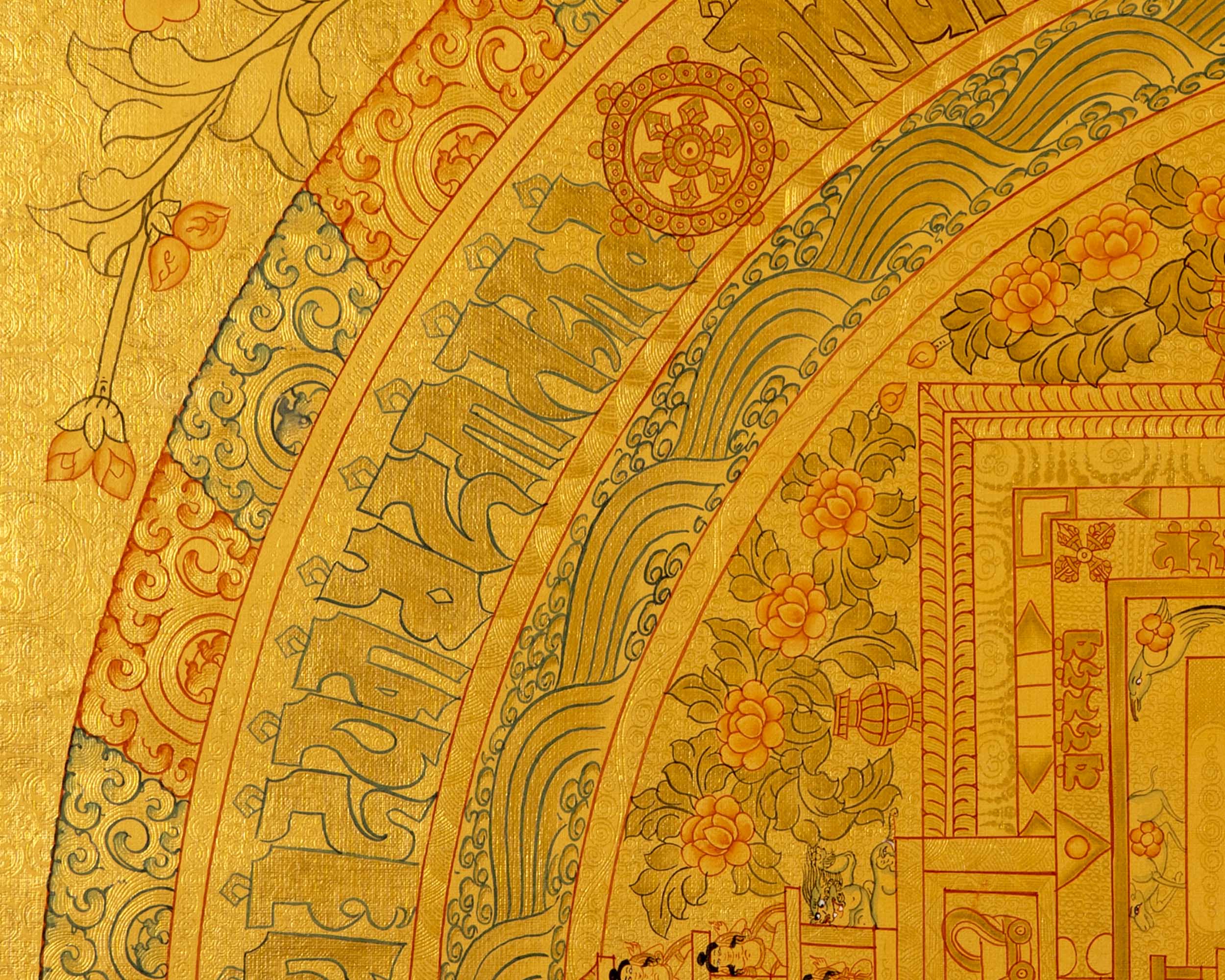 Kalachara Mandala Thanka | Buddhist Decorative Art