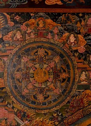 Pancha Buddha Mandala Thangka | Religious Buddhist Art | Wall Decors