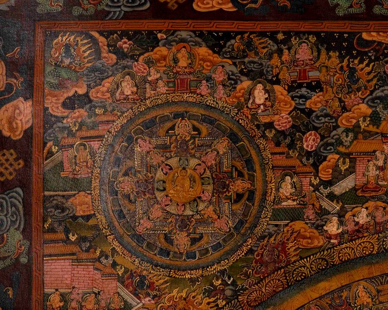 Pancha Buddha Mandala Thangka | Religious Buddhist Art | Wall Decors