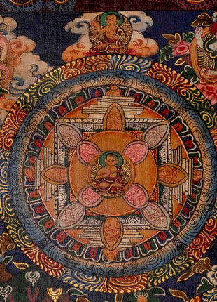Five Mandalas Thangka | Oil Varnished Artwork | Wall Decors