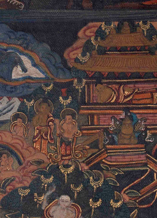 Life Of Shakyamuni Buddha | Traditional Tibetan Thangka | Wall Decors