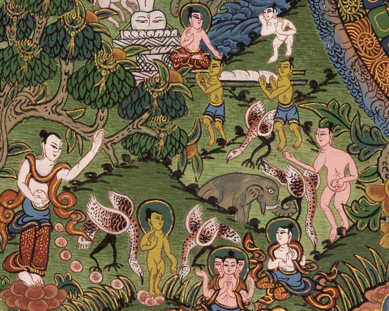 Shakyamuni Buddha's Life Story | Traditional Thangka | Wall Decors