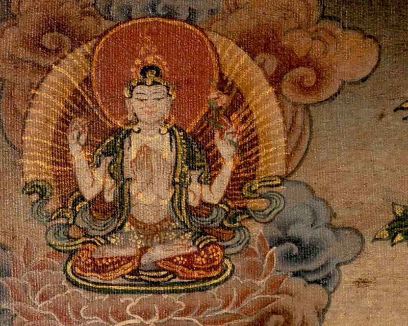 Buddhist Shakyamuni Buddha Thangka | Wall Hanging