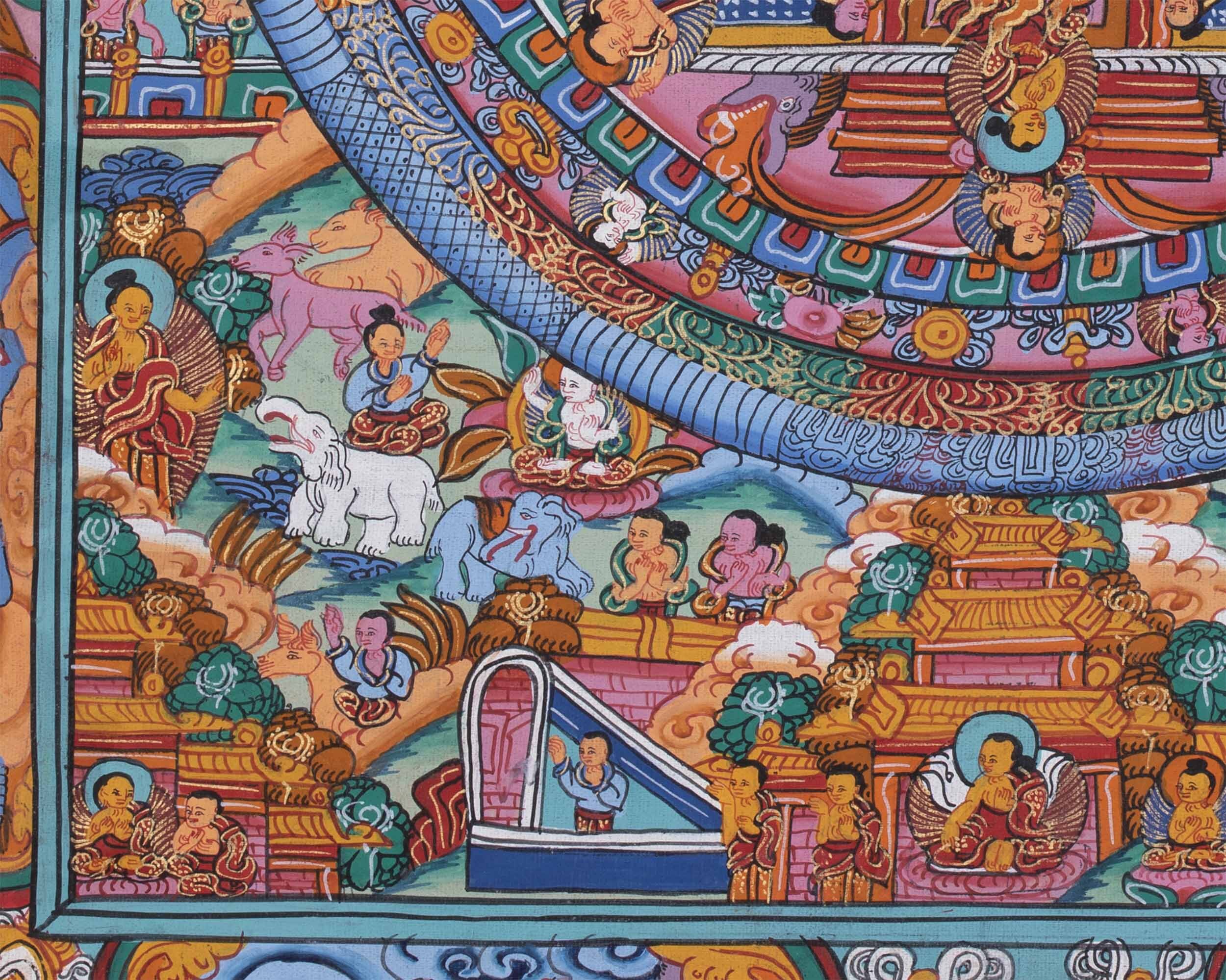 Buddha Mandala Thangka | Hand-painted Tibetan Thangka