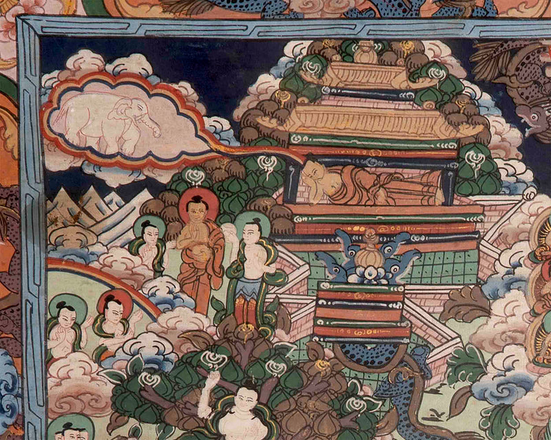 Buddha life Story Thangka | Wall Decoration Painting with Brocade