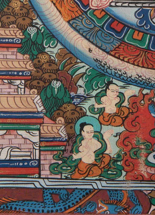 Small Size Heruka Mandala Thangka | Traditional Thangka Painting with Brocade