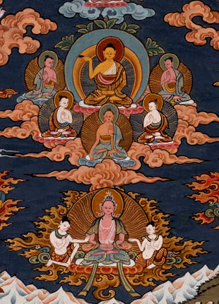 Buddha Life Story | Vintage Tibetan Thangka | Wall Decors