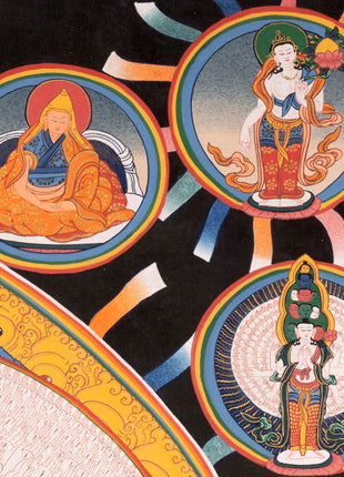 Avalokiteshvara Thangka | Buddhist Painting