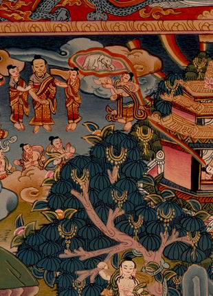 Life Story Of Shakyamuni Buddha | Traditional Tibetan Thangka | Wall Decors