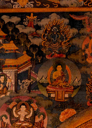 Bodhisattva Mandala Thangka | Traditional Tibetan Artwork | Wall Decors