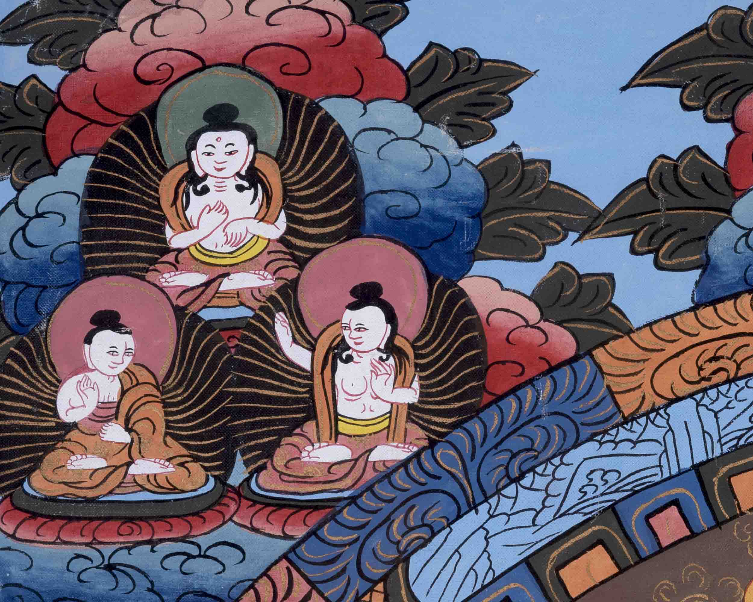 Wall Decors Mandala Thangka | Religious Tibetan Art |